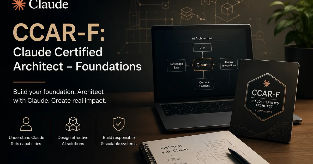 Preparación CCAR-F: Claude Certified Architect – Foundations
